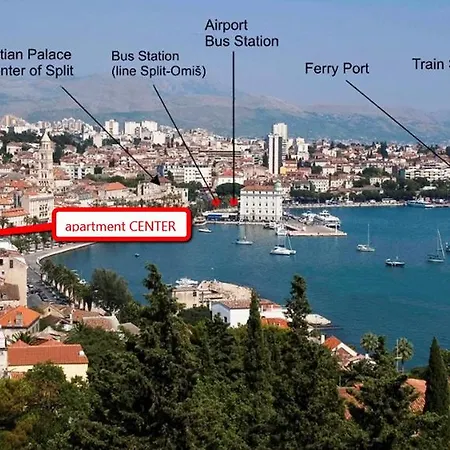 Center Apartman *
